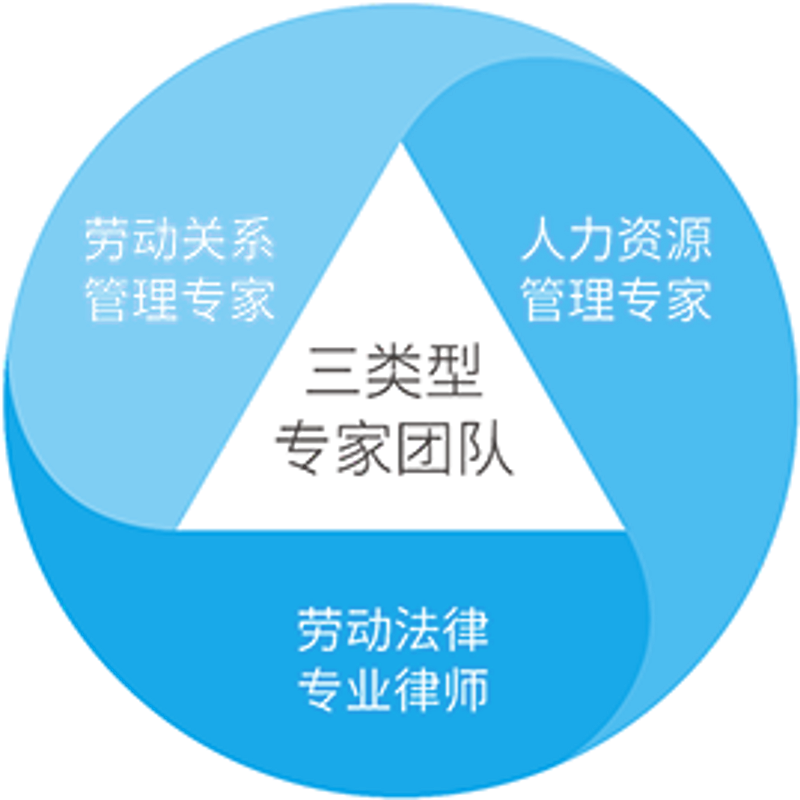 企业管理咨询行业:洞察未来趋势与挑战